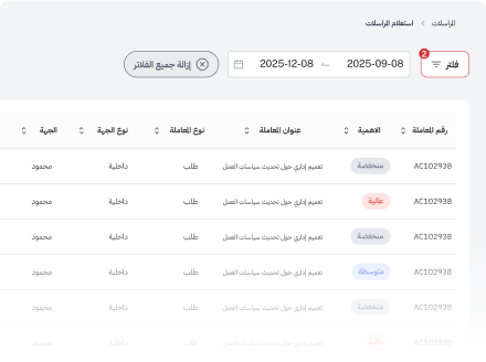 أنشئ فرقًا خصصها للمشاريع وكن قادرًا على تتبع كل مهمة في كل مشروع.